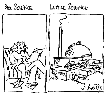 http://www.sciencecartoonsplus.com/gallery